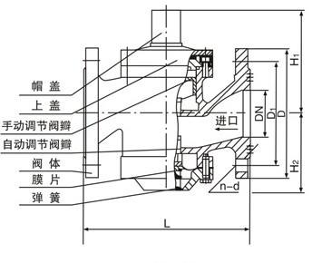 可調(diào)式動態(tài)流量平衡閥尺寸圖